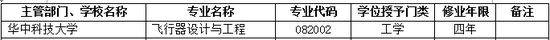 2017年华中科技大学新增本科专业名单