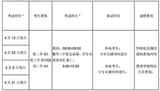 注*：每次考试均会择优录取部分学生，考生自愿选择考试时间。仅限第一轮考试招收小部分学生；中英试卷即卷中每一道题目均为中、英双语描述。