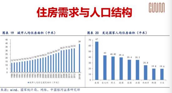 人口结构_教育与人口结构的关系