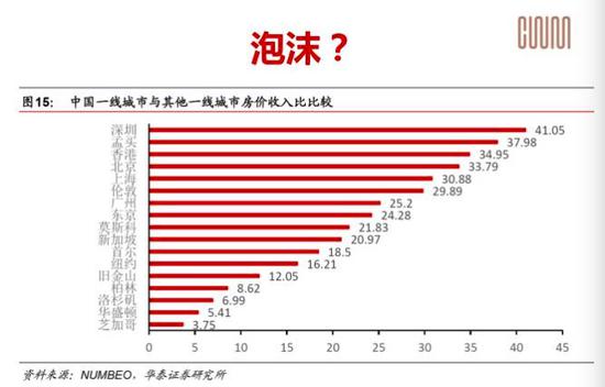 中国人口结构_人口结构