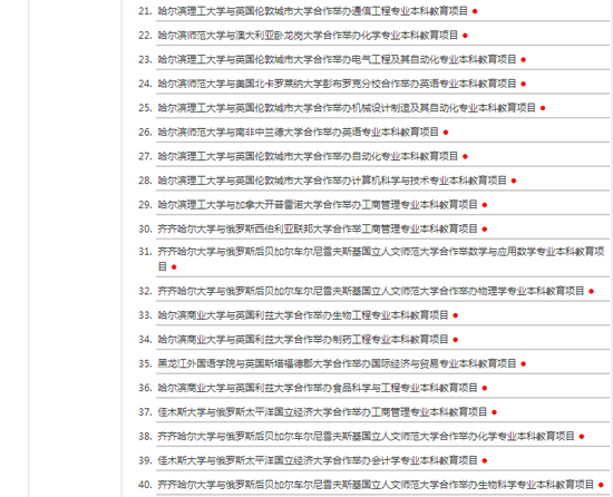教育部:本科中外合作办学机构与项目名单|合作