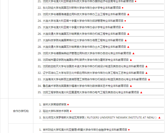 教育部:本科中外合作办学机构与项目名单|合作