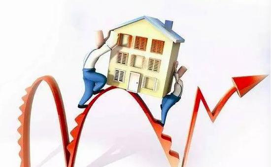 一药治多症这些城市房价风向要变了?|房企|供