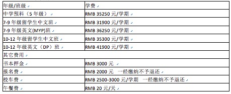 北京市五十五中国际部