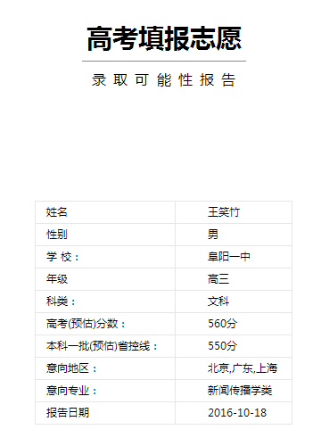 图1：录取可能性报告，来自高考志愿通