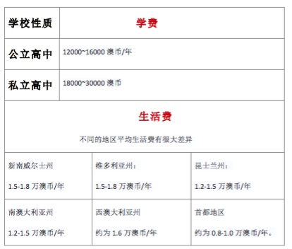 北京外国语大学