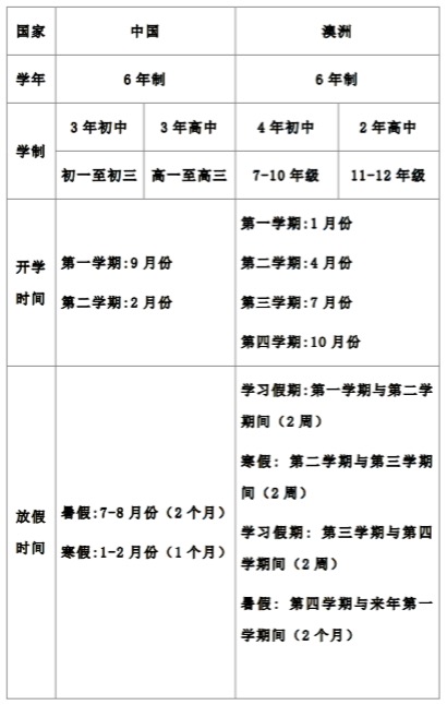 北京外国语大学