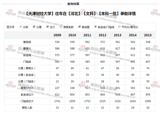 作文押题05：感动篇-备战2024年中考语文作文高分秘籍模板与押题预测