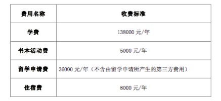 请以实际收费为准