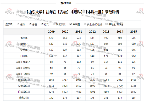 2022-2023学年八年级数学上学期第一章《全等三角形》易错题精选（含答案）