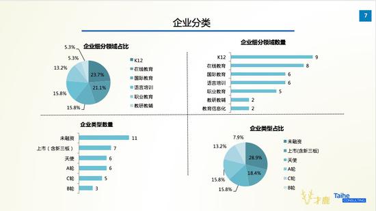收入证明_2017年行业收入标准(3)