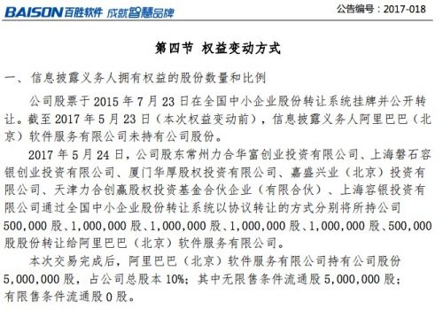 马云再投新三板 4500万受让百胜软件10%股份