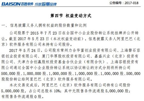 马云再投新三板 4500万受让百胜软件10%股份