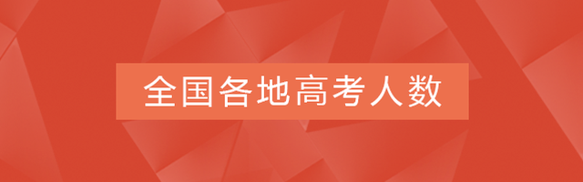 高考报名专题