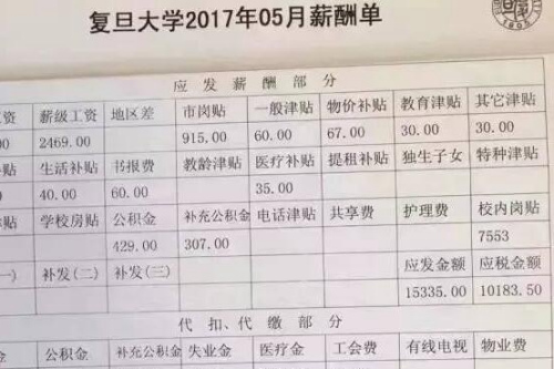 据称一复旦教授晒出的工资单。网络截图