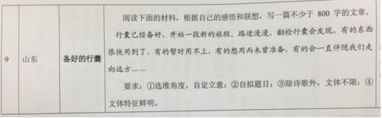 黑龙江初中级经济师备考防疫安全指南