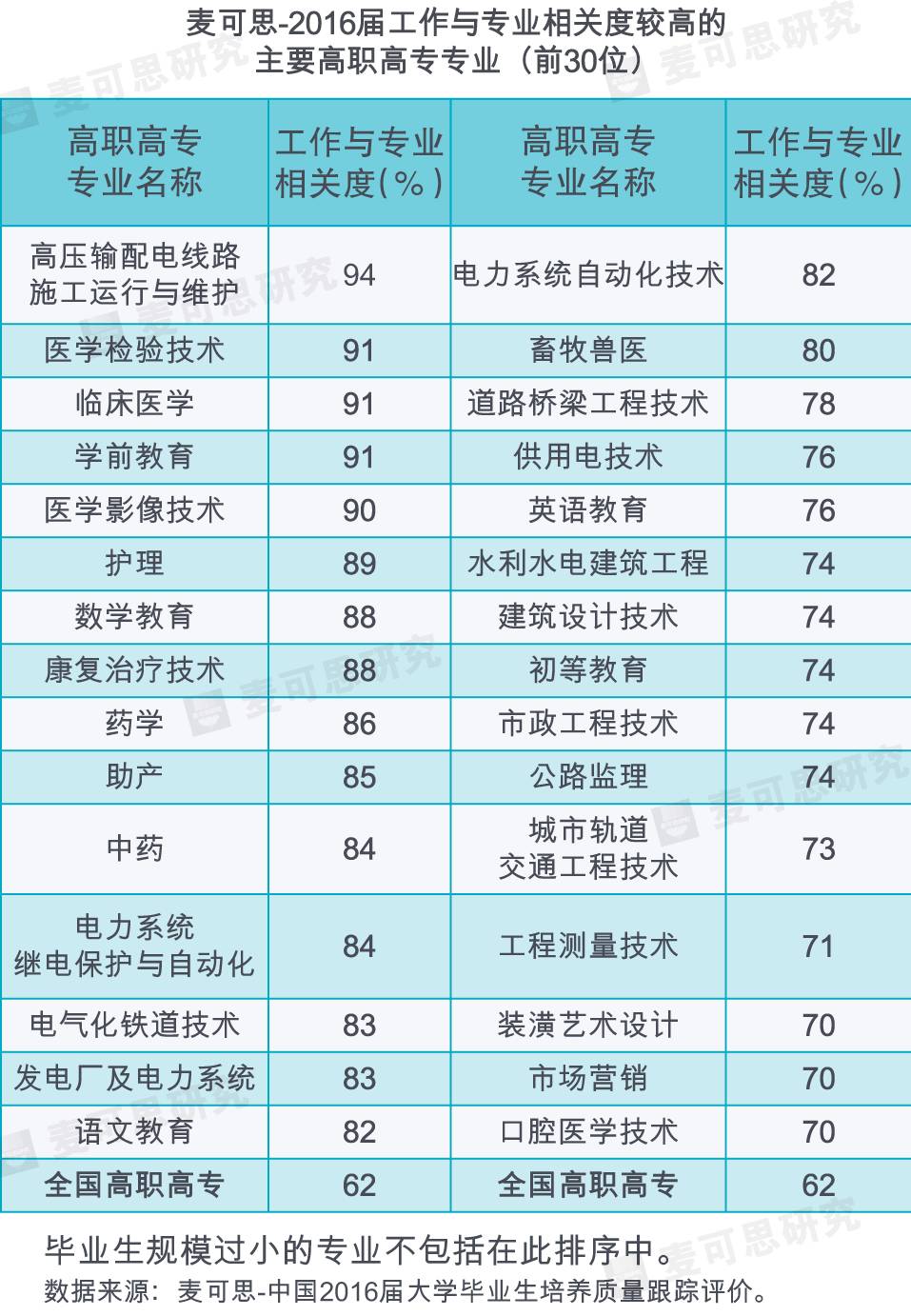 GDP与学生数量之间的关系_gdp与国际收支的关系(3)