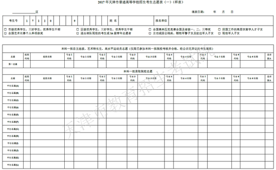 2017年高考志愿表长啥样?快看这里|2017高考