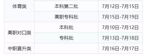 淮北经济师疫情防控考场指南