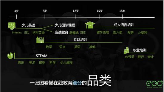 翼鸥发布开源系统SchooIn 培训机构可1天内部