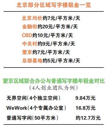 资料图 图片来源于北京商报