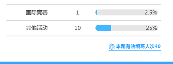 ������ͼ �������� ��Ψ