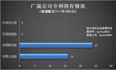 创维电视被这公司索赔1.9亿元！电视行业该紧张了