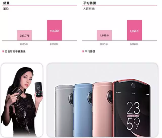 10亿人用的美图成了这群人的“提款机”，30多天他们拿走60亿