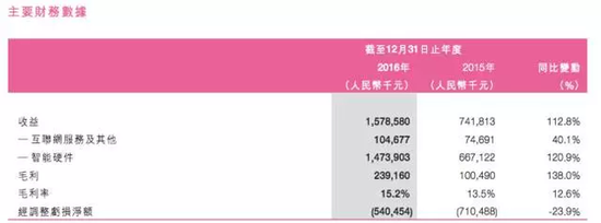 10亿人用的美图成了这群人的“提款机”，30多天他们拿走60亿