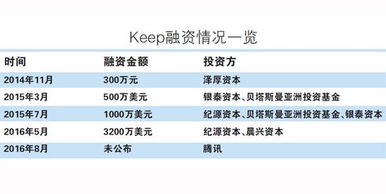 资料图 图片来源于北京商报