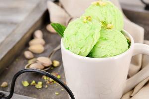 各式各样美味的冰淇淋怎么用英语表达？