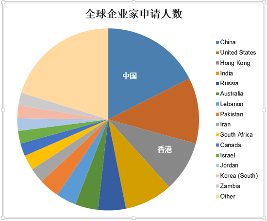 英国 数据分析,英国 数据分析公司