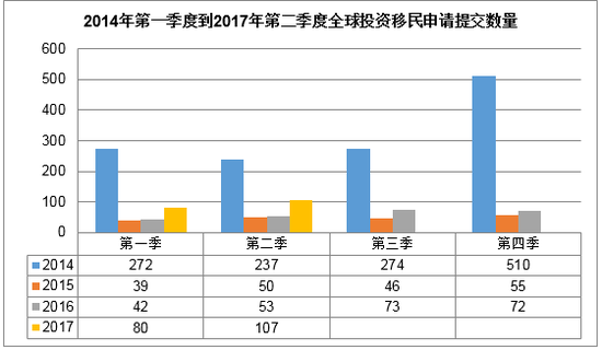 英国 数据分析,英国 数据分析公司
