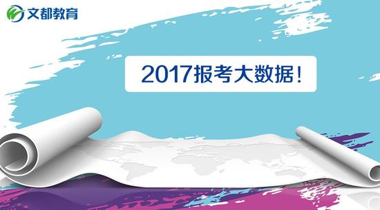 2018考研即将报名:一起看看2017报考大数据|大