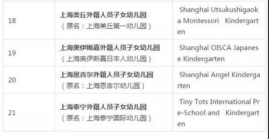 中国外籍人口_为什么老外丢手机丢钱包更容易被找回
