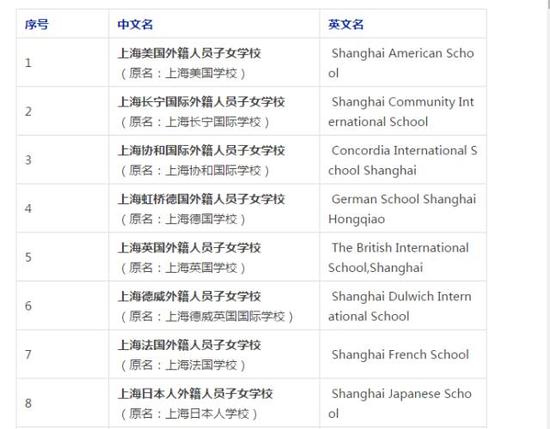 中国外籍人口_为什么老外丢手机丢钱包更容易被找回