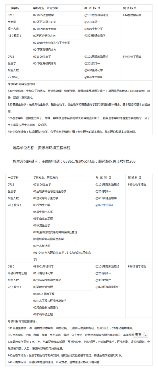 2018安徽大学学术学位研究生招生专业