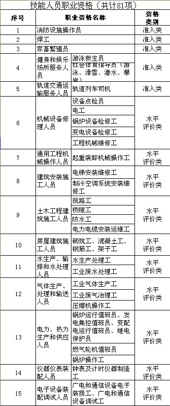 图来自中新网