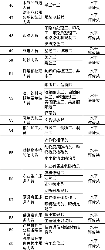 图来自中新网