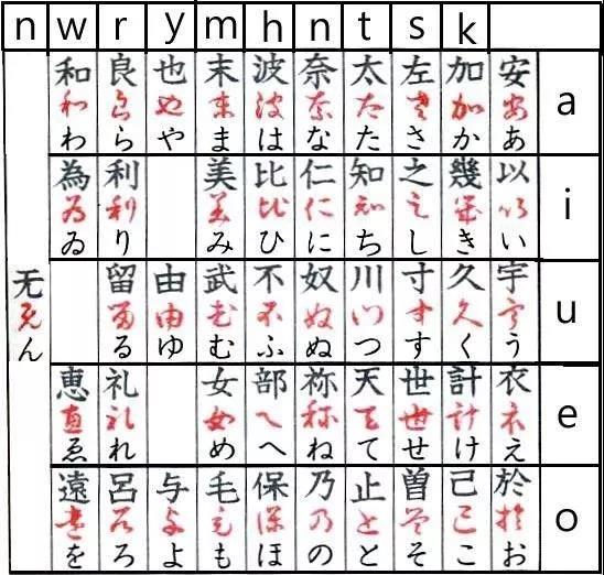 请尊重我的专业 :小米向日语专业学生道歉|小米