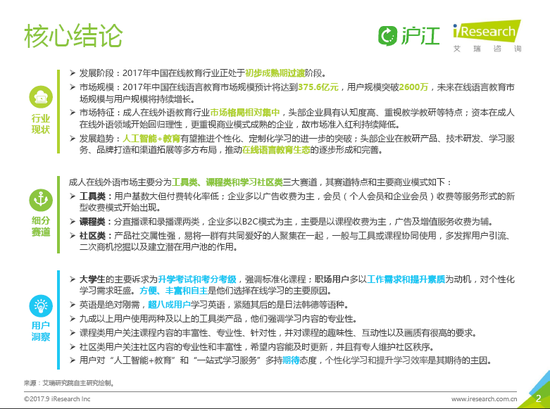 《2017年中国成人在线外语教育行业白皮书》