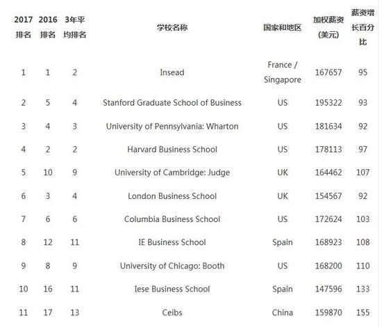 图片源于网络