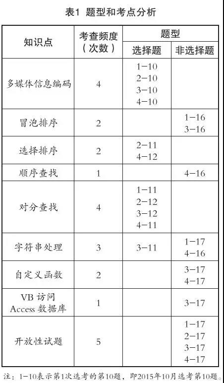 2023-2024学年译林版三年级下学期英语期末模拟试卷（含听力及答案解析）