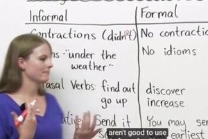 英语四六级_四六级成绩查询,真题,报名,考试时