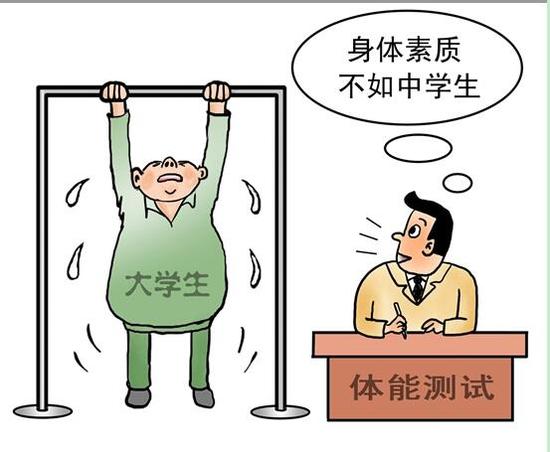 身体素质不合格 65.4%受访青年归因于锻炼少