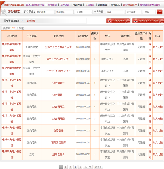 点击查看2018国考不限制工作经验职位