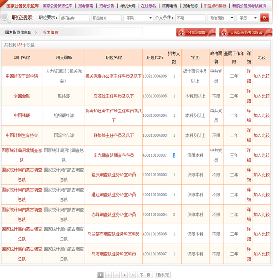 2018年国考133个职位不限制专业|2018国考|职
