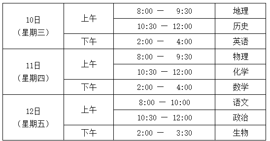 2018年北京市春季高中会考主要日程安排|会考
