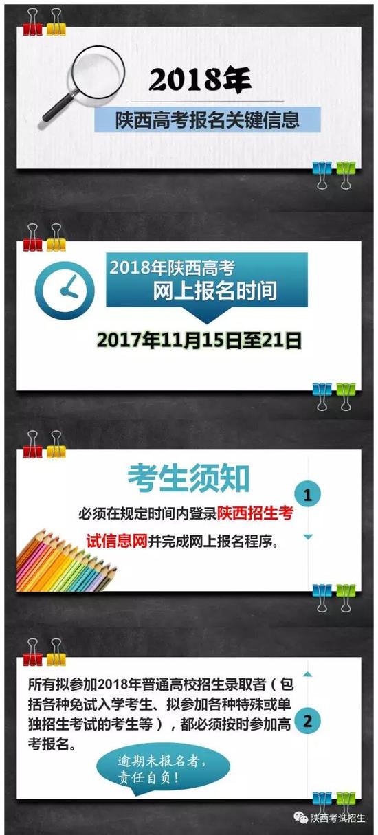 陕西:2018高考报名关键信息汇总|陕西高考|高考报名