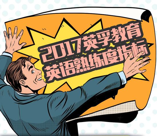 英孚英语熟练度指标全球排名